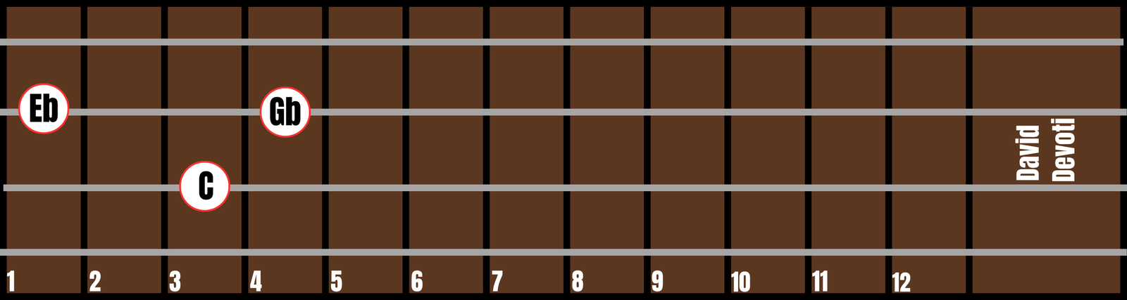 Triad 4